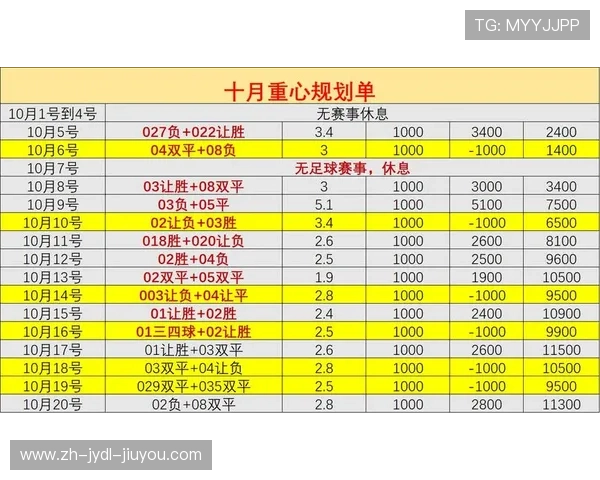 法甲联赛中各种得分方式的详细解析 法甲联赛中各种得分方式的详细解析