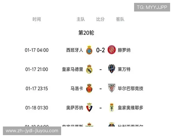 西甲篮球联赛的即时比分与赛事分析 西甲篮球联赛的即时比分与赛事分析