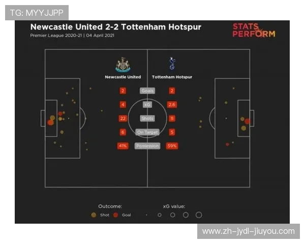 英超球队总进球数的统计与历史分析 英超球队总进球数的统计与历史分析